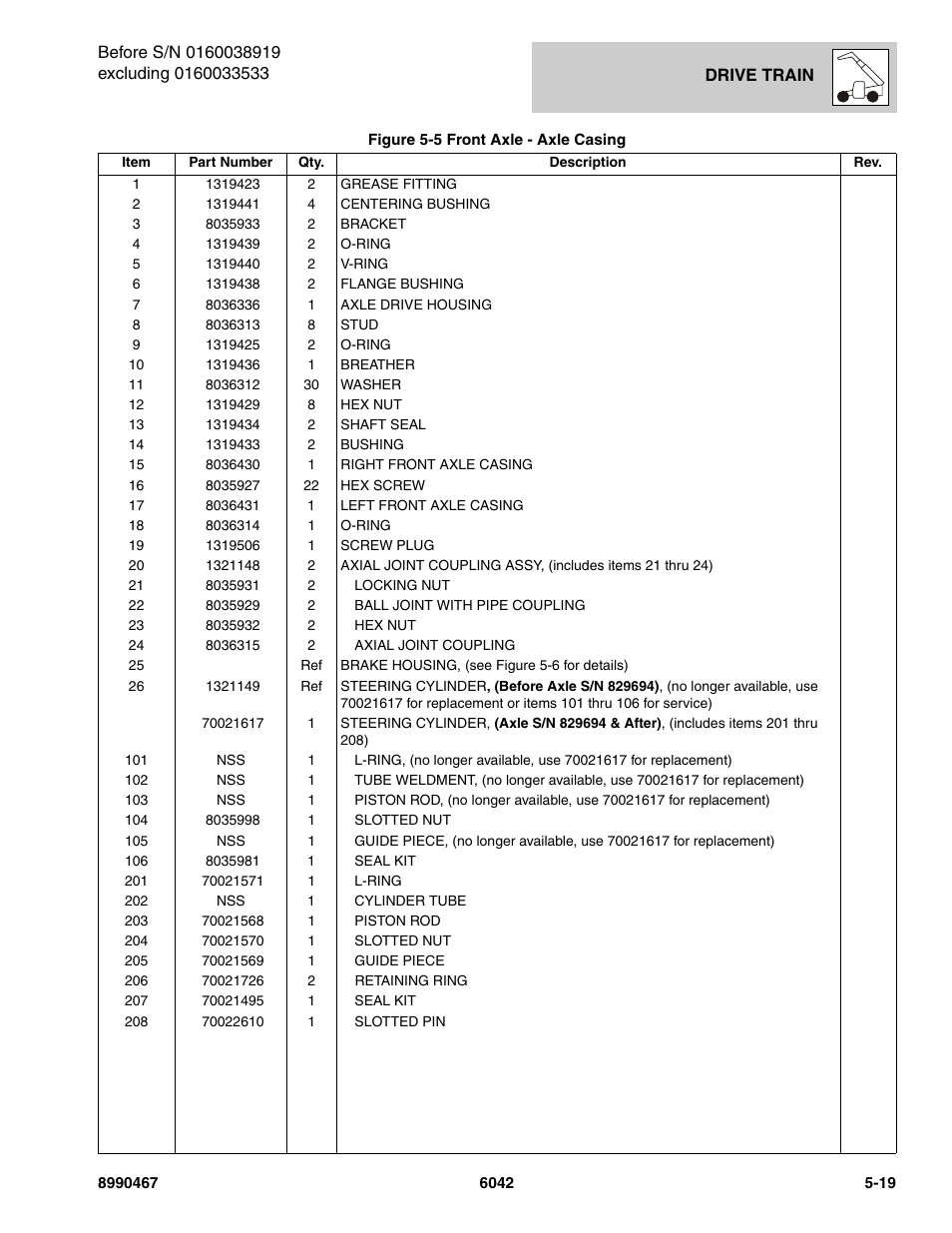 SkyTrak 6042 Parts Manual User Manual | Page 151 / 466