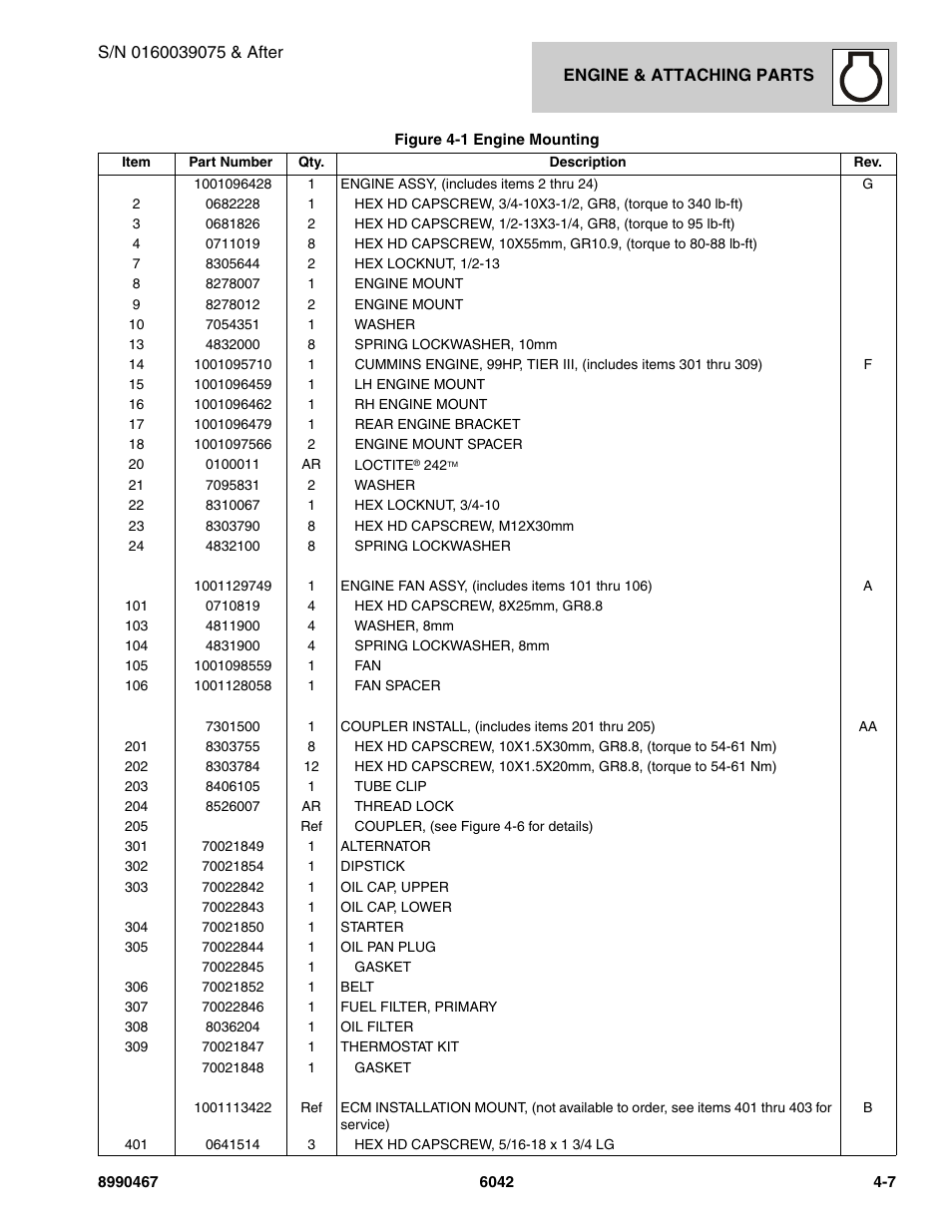 SkyTrak 6042 Parts Manual User Manual | Page 97 / 466