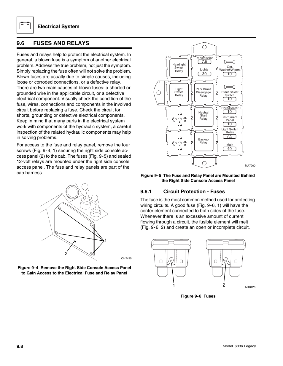 6 fuses and relays, Electrical system, 1 circuit protection - fuses