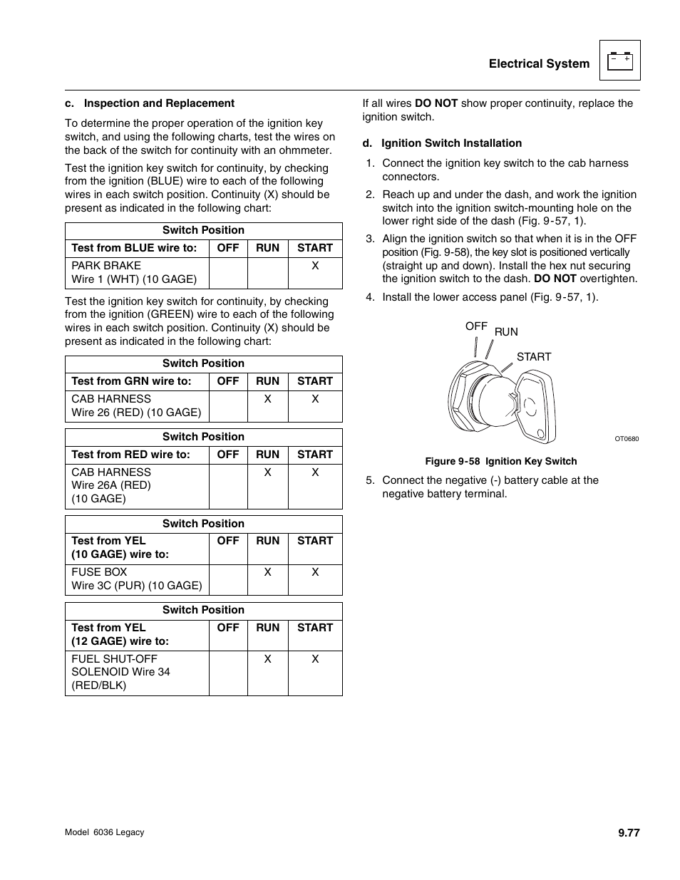 SkyTrak 6036 Service Manual User Manual | Page 429 / 460