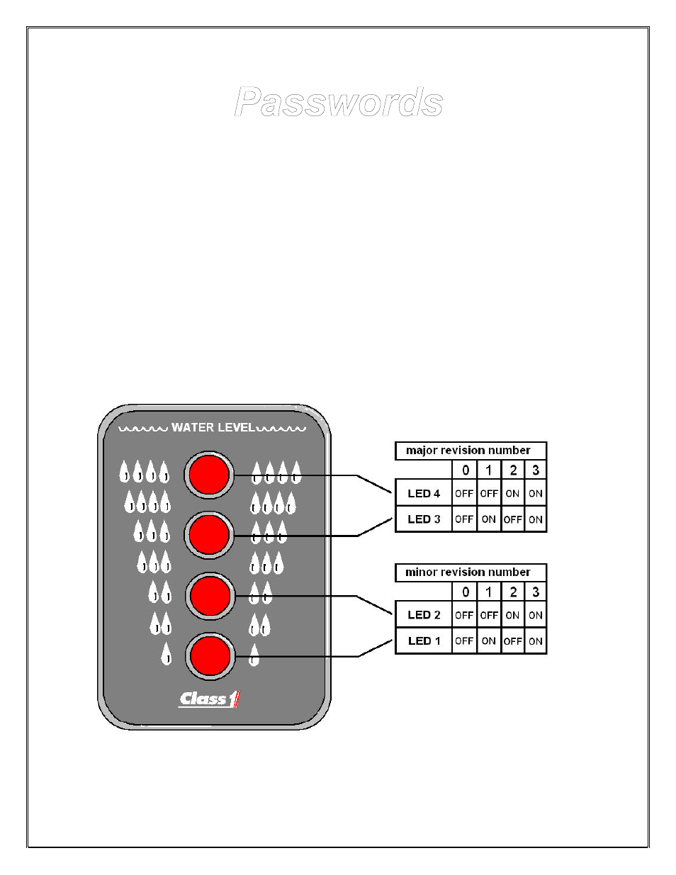 Passwords | Class1 Intelli-Tank User Manual | Page 12 / 15