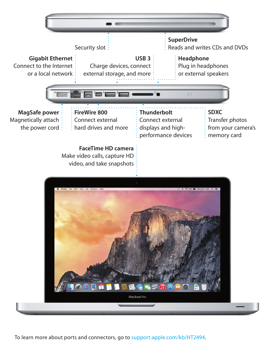 Apple MacBook Pro (13-inch, Mid 2012) User Manual | Page 3 / 20