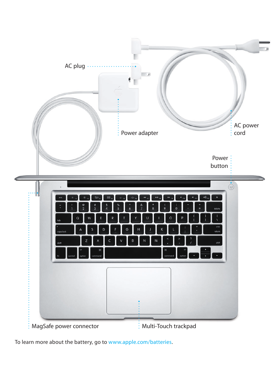 Apple MacBook Pro (13-inch, Mid 2012) User Manual | Page 4 / 20