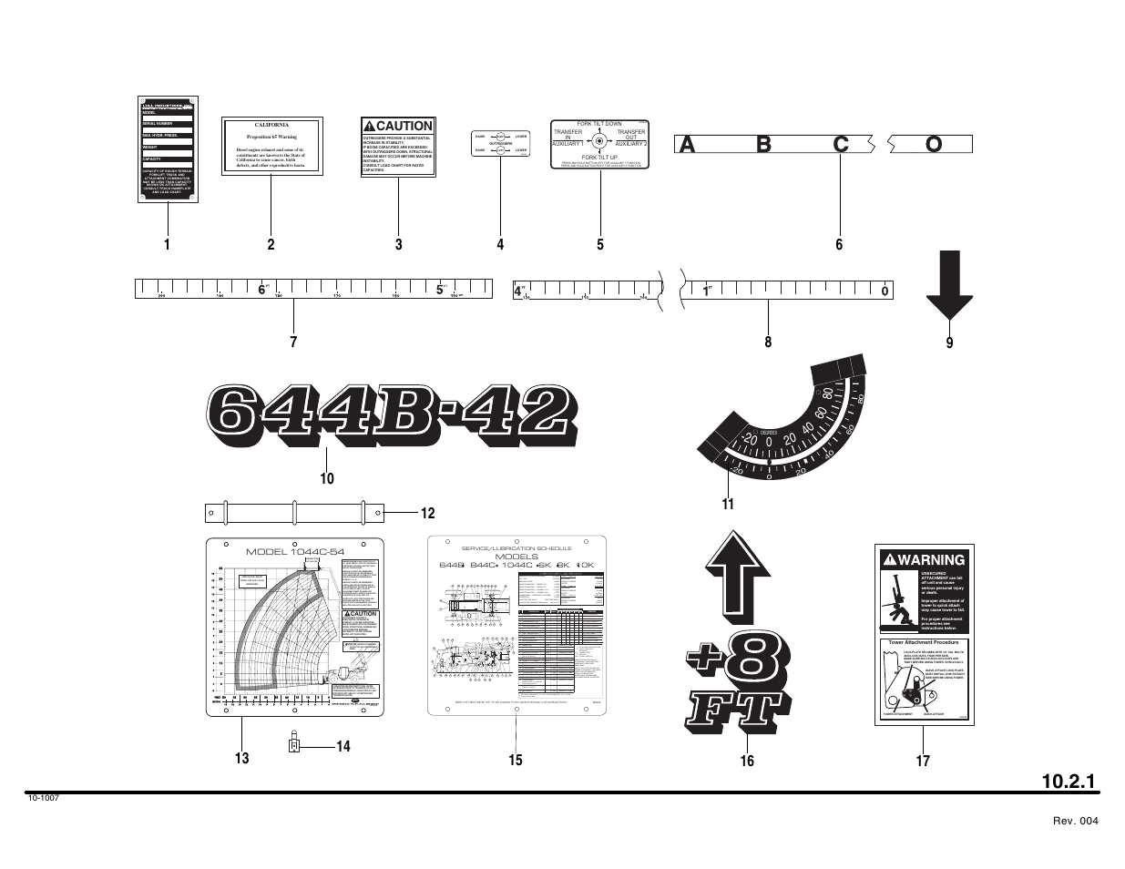 10k Lull Load Chart