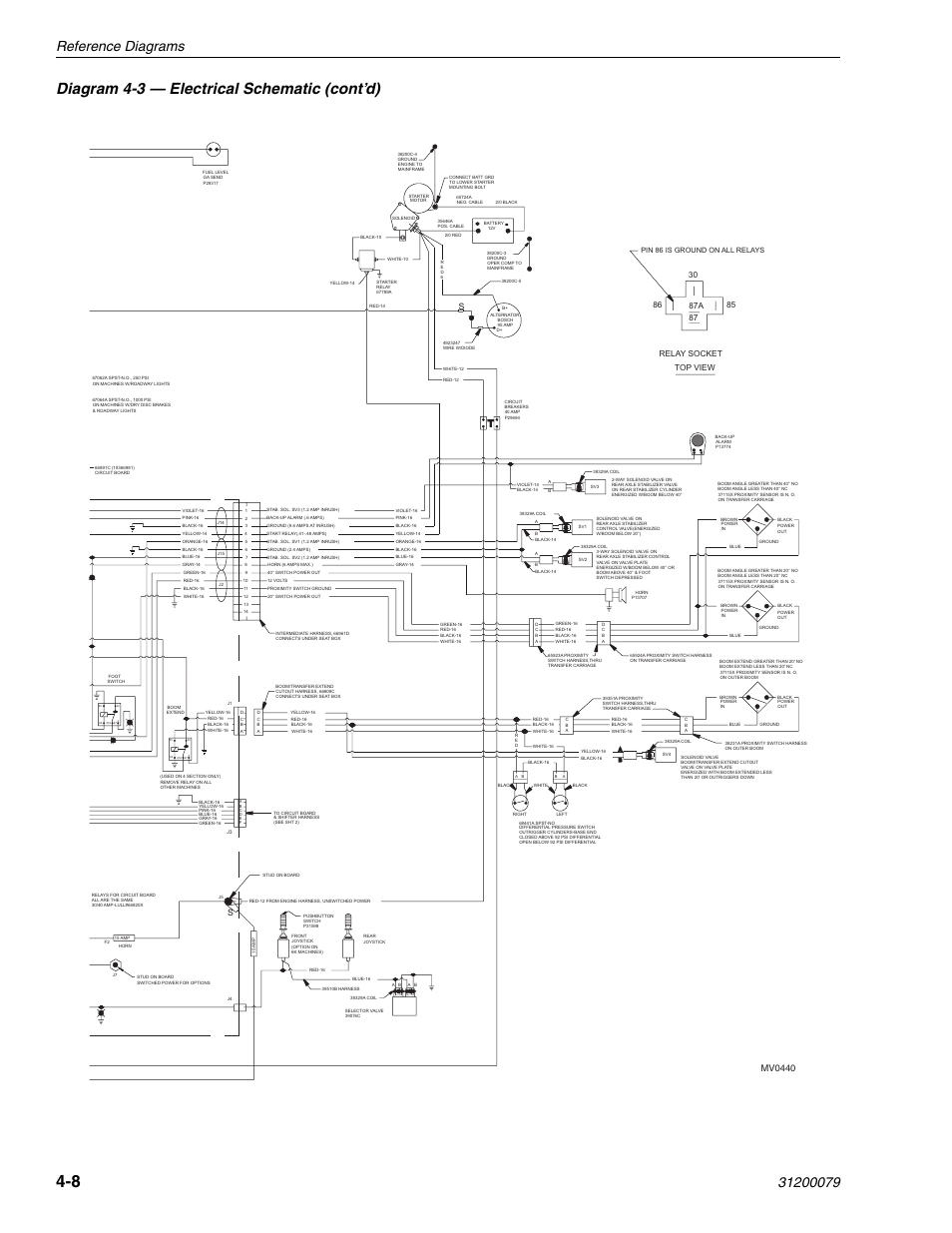 Diagram 4-3 — electrical schematic (cont’d), Reference diagrams, Mv0440