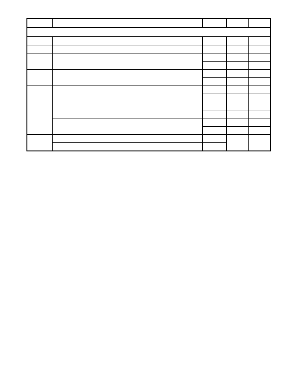 Burnham V7 SERIES User Manual Page 37 47