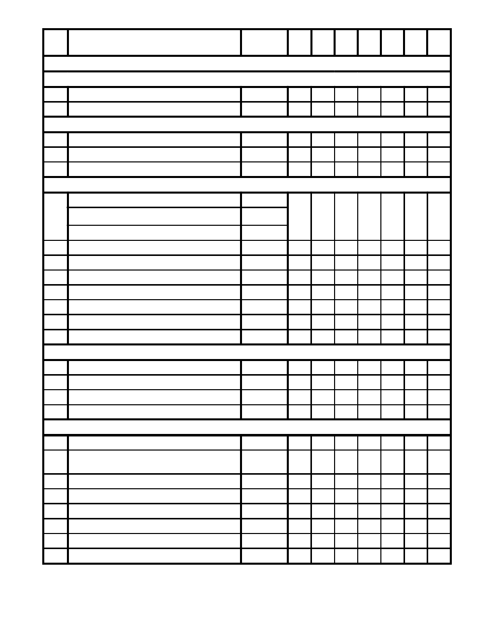 burnham-v7-series-user-manual-page-41-47