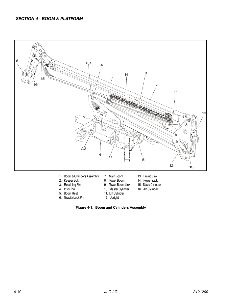 Boom and cylinders assembly -10 | JLG T500J Service Manual User Manual