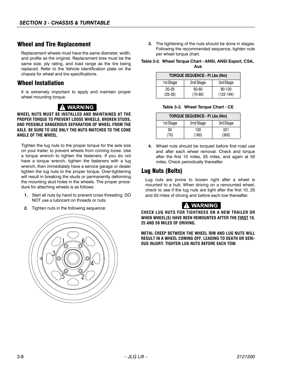 Vehicle Wheel Torque Specs Chart