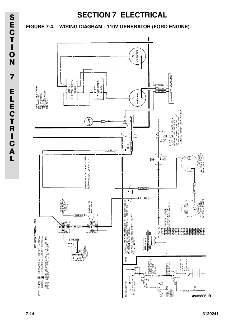 Jlg 20am Wiring Diagram  Jlg Scissor Lift Wiring Diagram