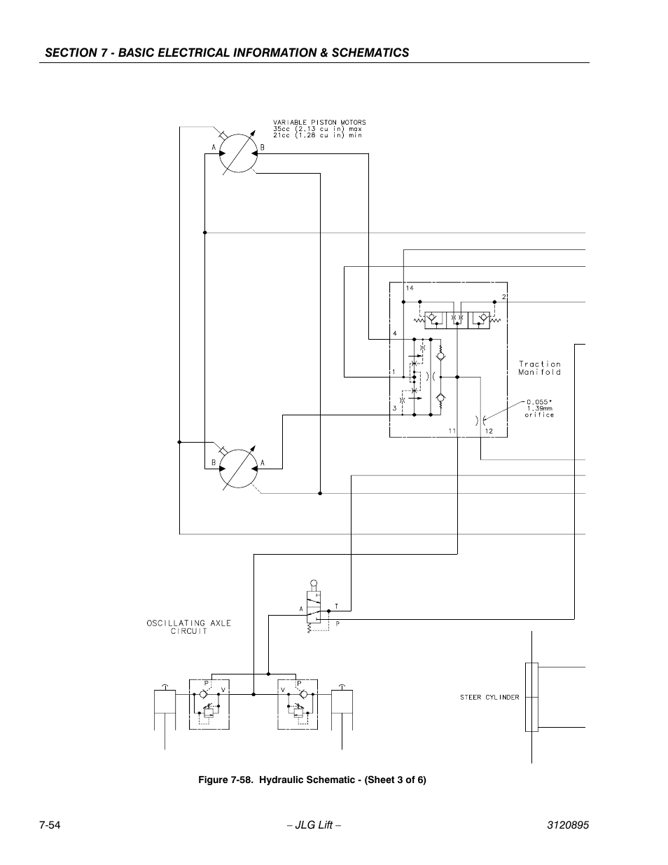 Hydraulic schematic - (sheet 3 of 6) -54 | JLG 460SJ Service Manual User Manual | Page 456 / 462