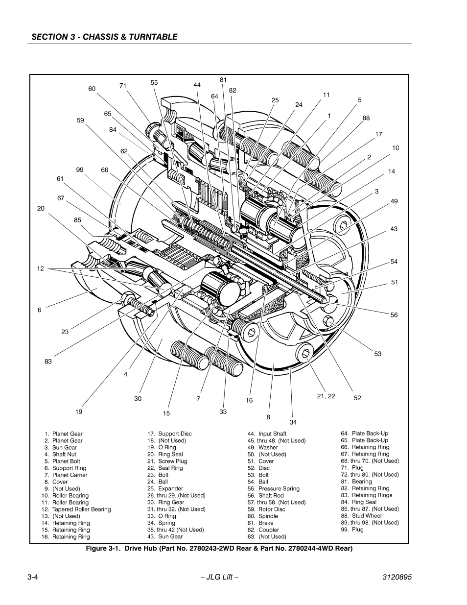 JLG 460SJ Service Manual User Manual | Page 56 / 462 | Also for: 400S