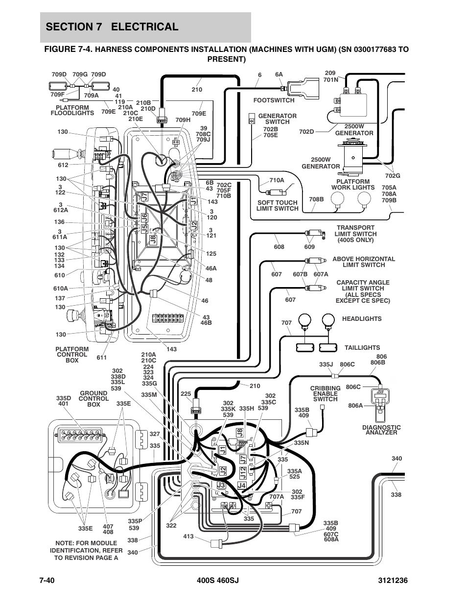 Figure 7-4 | JLG 460SJ Parts Manual User Manual | Page 364 / 430
