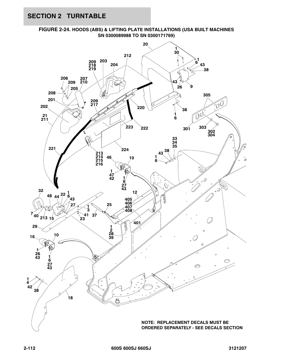 JLG 660SJ Parts Manual User Manual | Page 154 / 404 | Also for: 600S_SJ