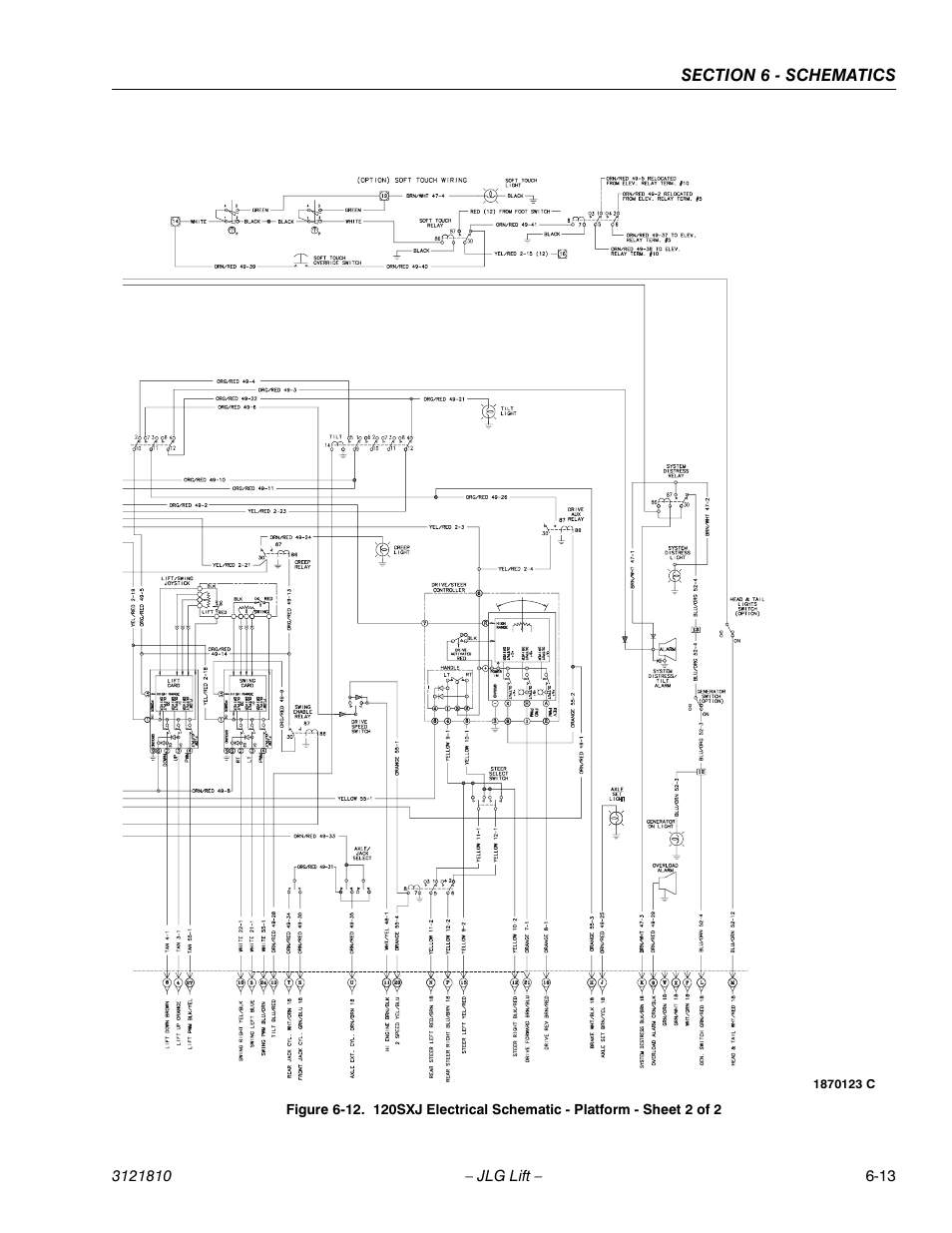 JLG 120-SXJ Service Manual User Manual | Page 95 / 112 | Also for