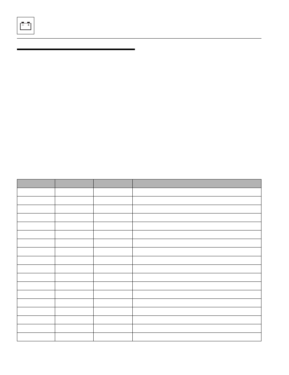 Engine Troubleshooting Chart