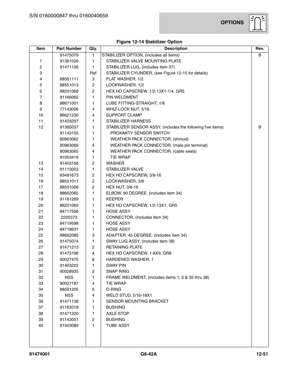JLG G6-42A Parts Manual User Manual | Page 695 / 826