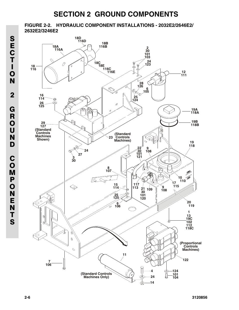 JLG 3246E2 Parts Manual User Manual | Page 40 / 222 | Also for: 2646E2