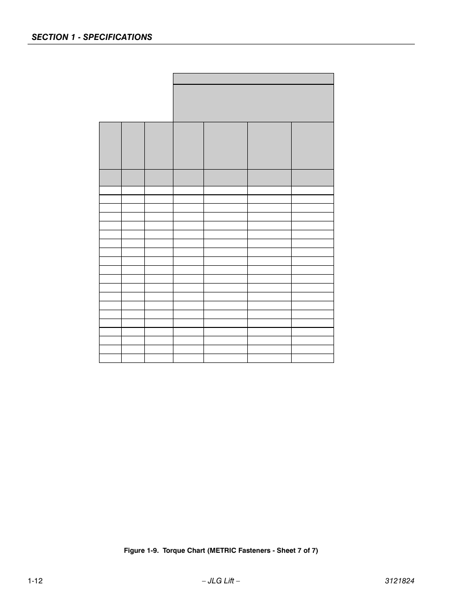 Metric Fasteners Chart
