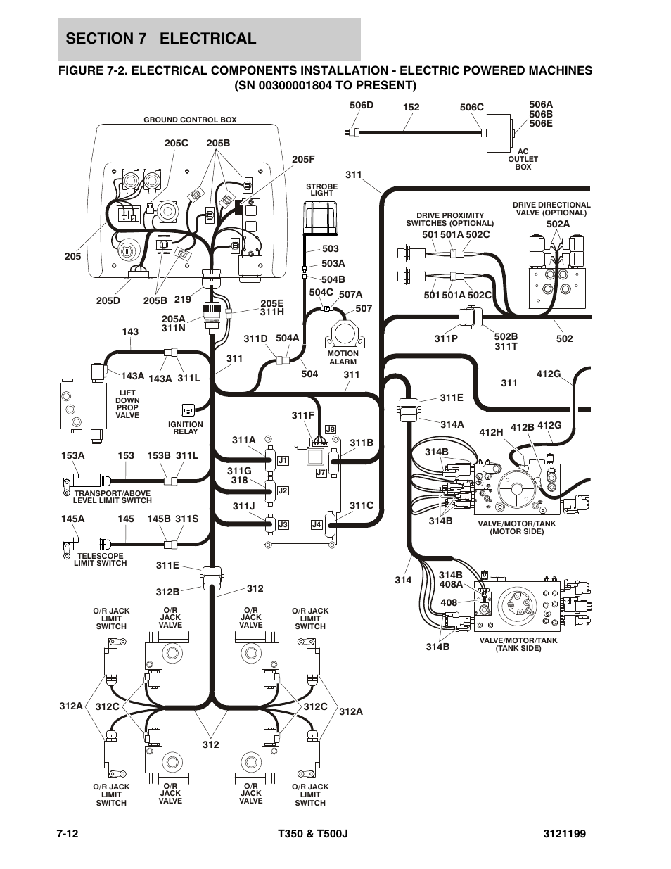 JLG T500J Parts Manual User Manual | Page 216 / 270 | Also for: T350