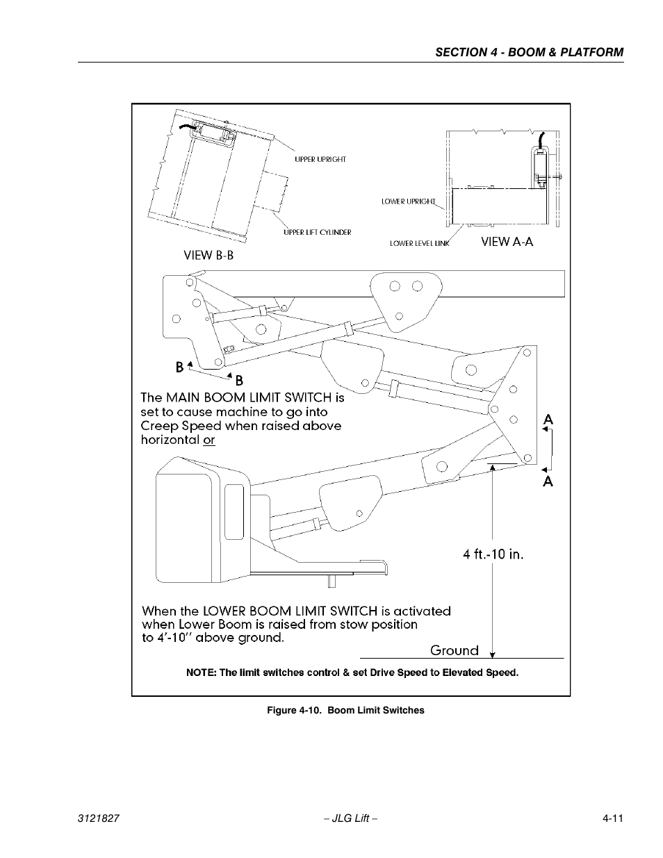 Boom limit switches -11 | JLG M400 Service Manual Service Manual User