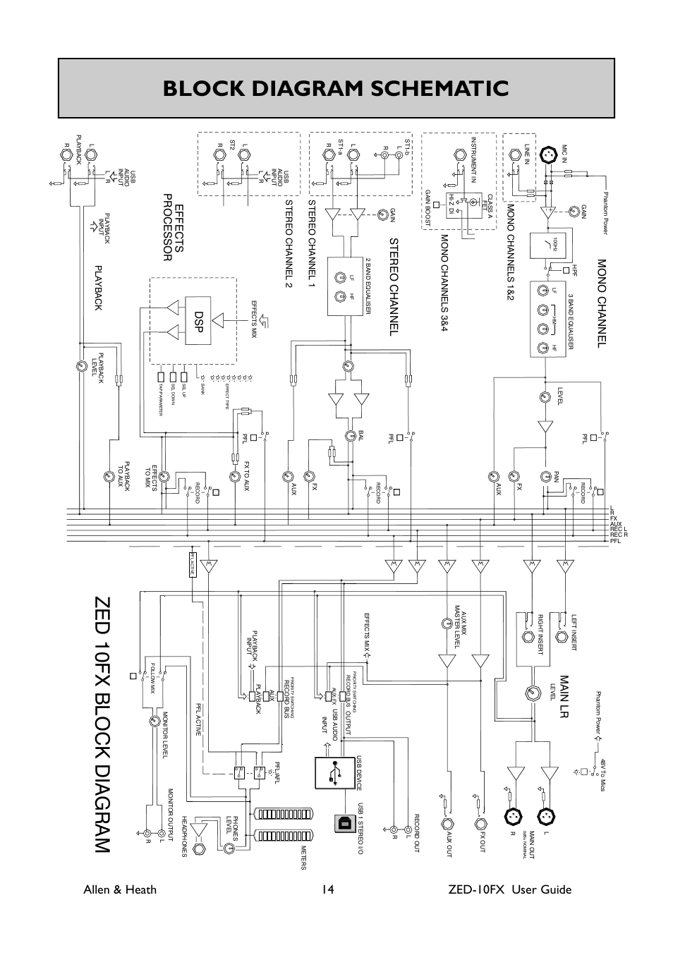 Allen & heath zed60-10fx manual