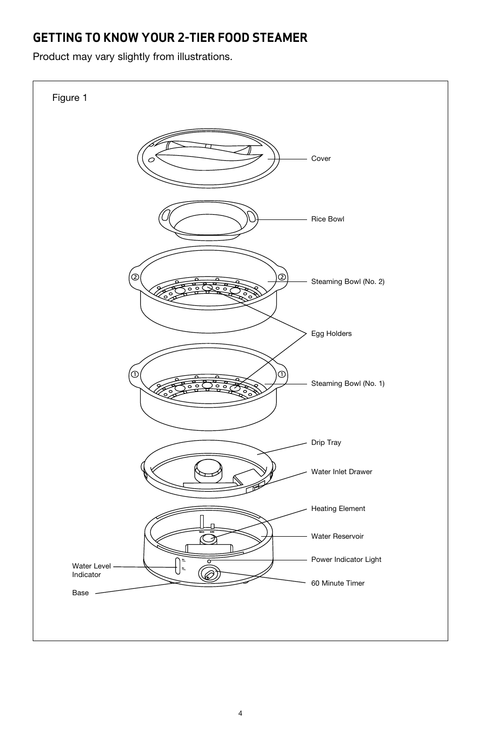 Getting to know your 2-tier food steamer, Product may vary slightly