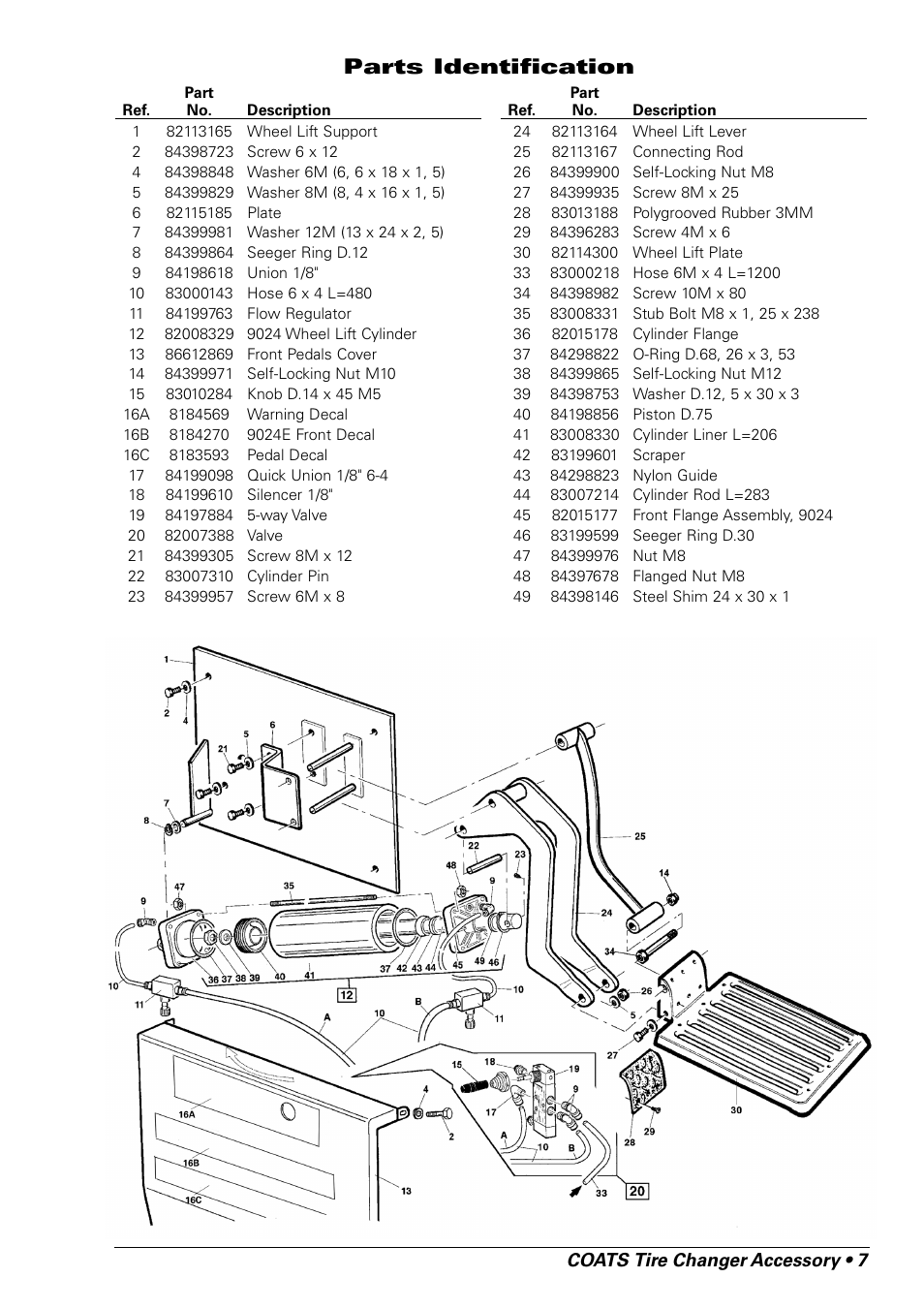 Parts identification | COATS Wheel Lift for use with 9024E Rim Clamp