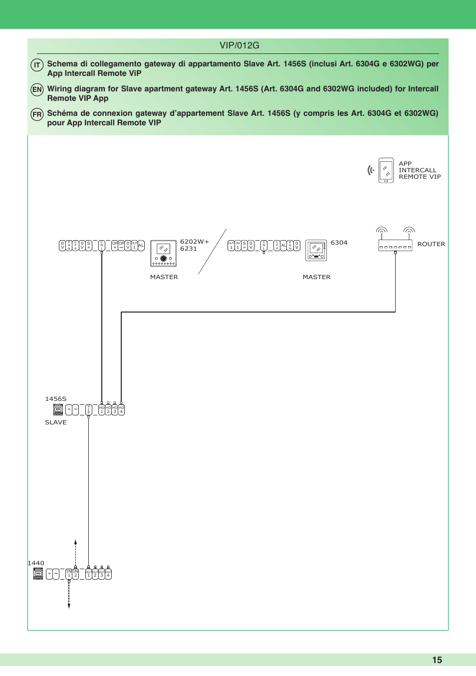 Vip/012g, It fr en | Comelit MT 1456S User Manual | Page 15 / 16