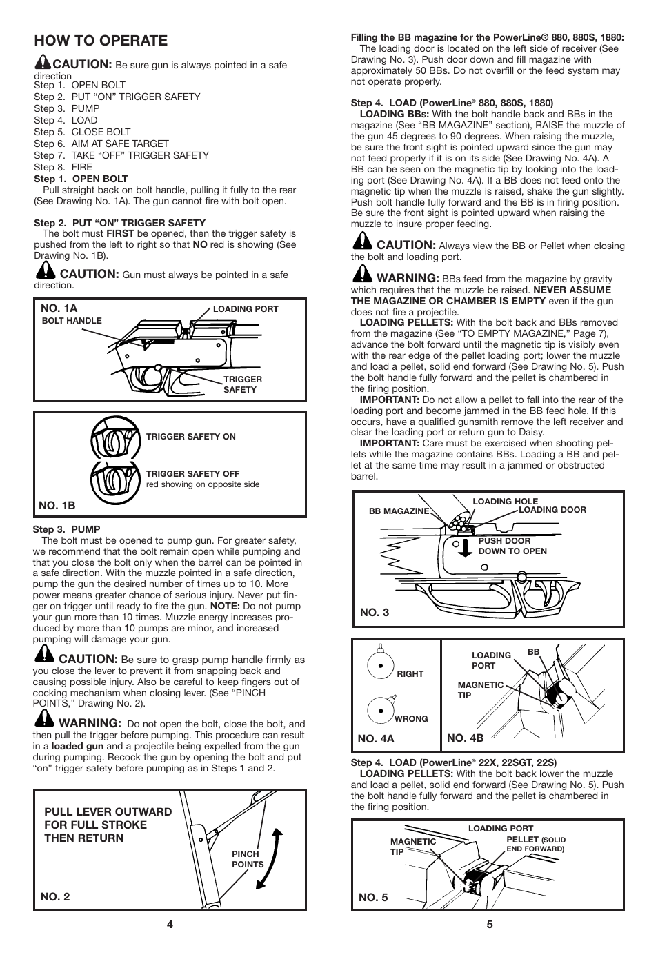 Daisy Powerline 880 Manual