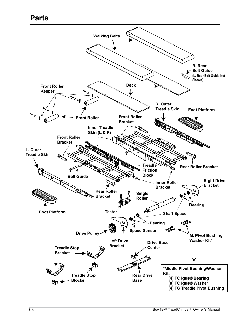 Parts | Bowflex TreadClimber TC5000 User Manual | Page 66 / 69