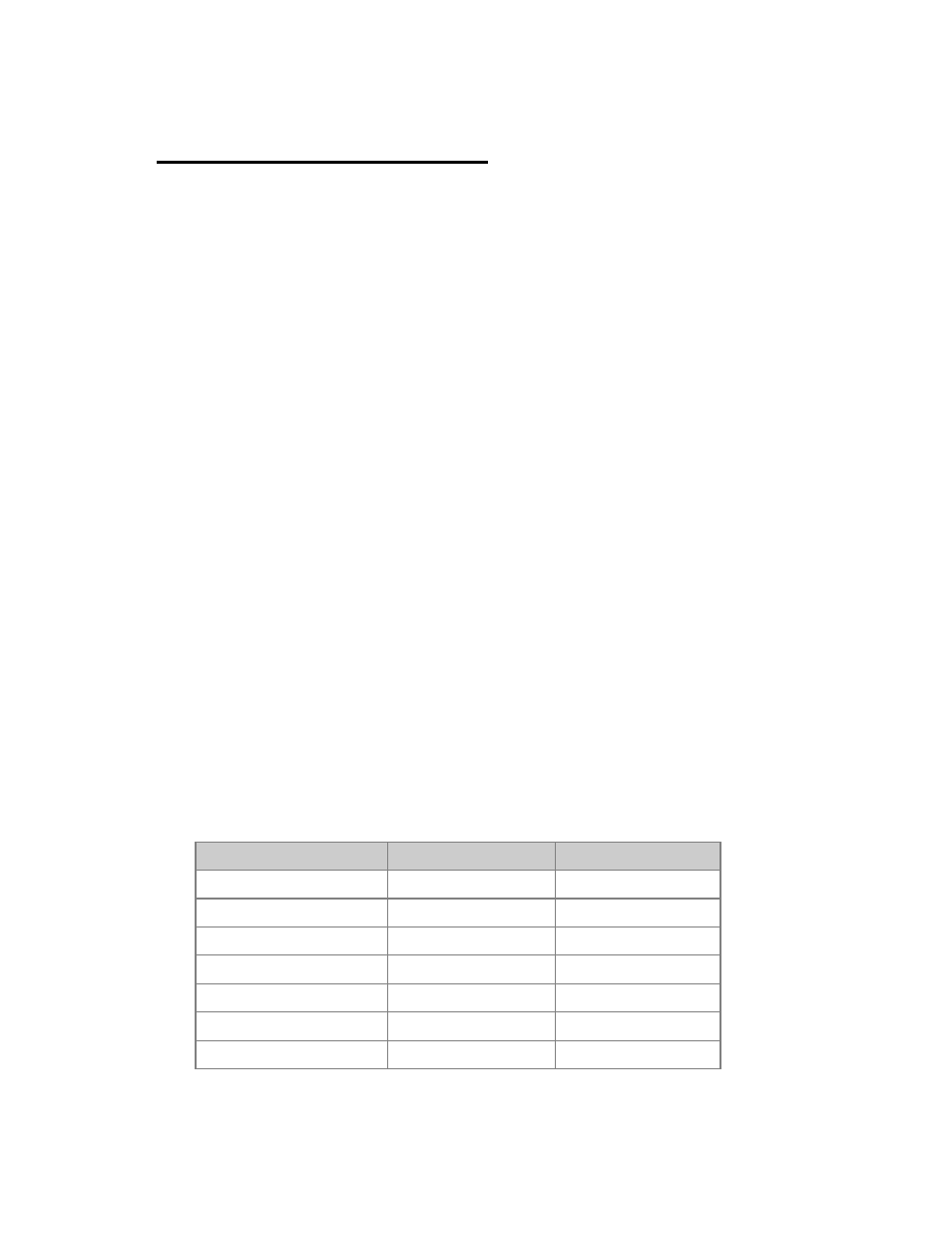 Midi Note Chart