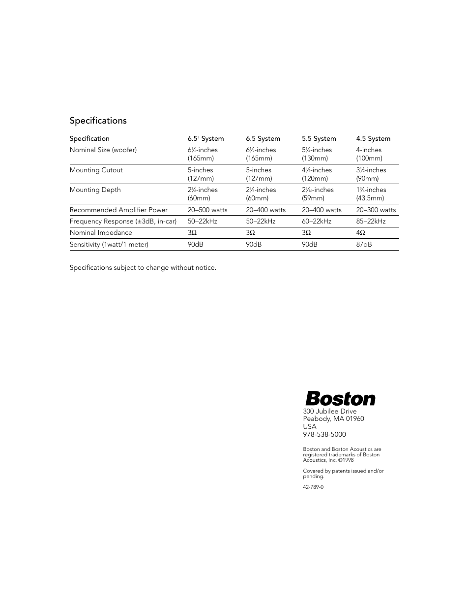 Specifications | Boston Acoustics 5.5 User Manual | Page 16 / 16