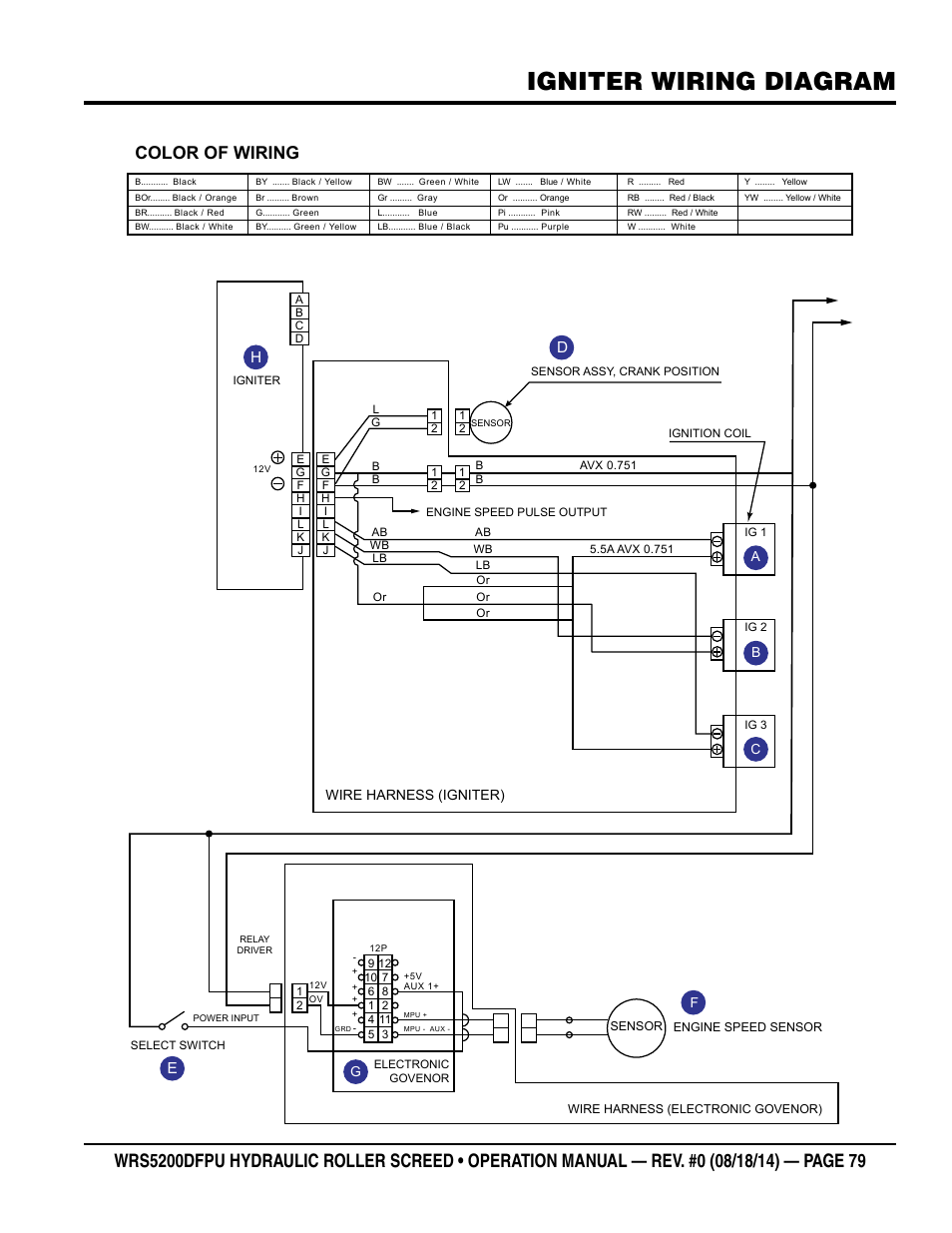 Diagram Hydro Quip Wiring Diagram Full Version Hd Quality Wiring Diagram Wefixuglywiring Parkhotelginevra It