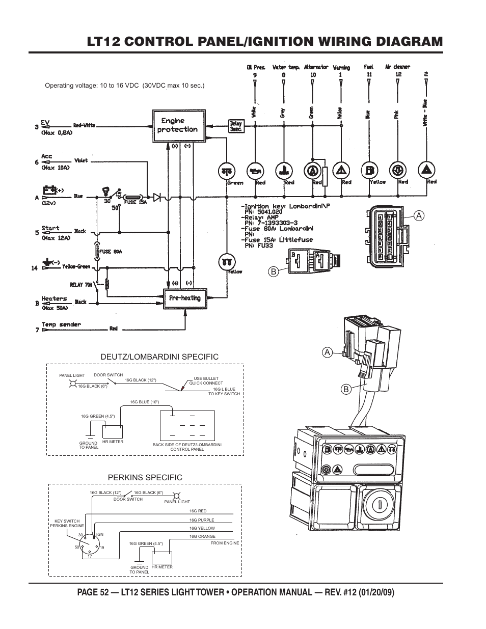 Diagram Cuisinart Griddler User Wiring Diagram Full Version Hd Quality Wiring Diagram Silverstatewiring Cinemagie Fr