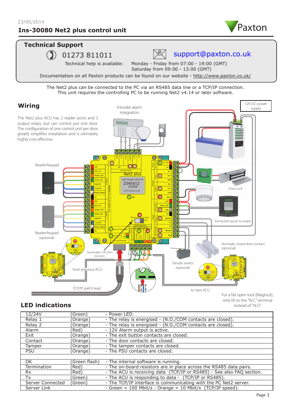 Paxton Net2 plus control unit User Manual | 8 pages