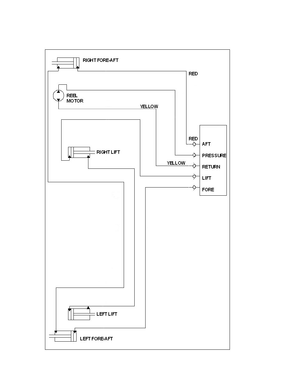 MacDon FD70 for Combine Operators User Manual | Page 156 / 246 | Also