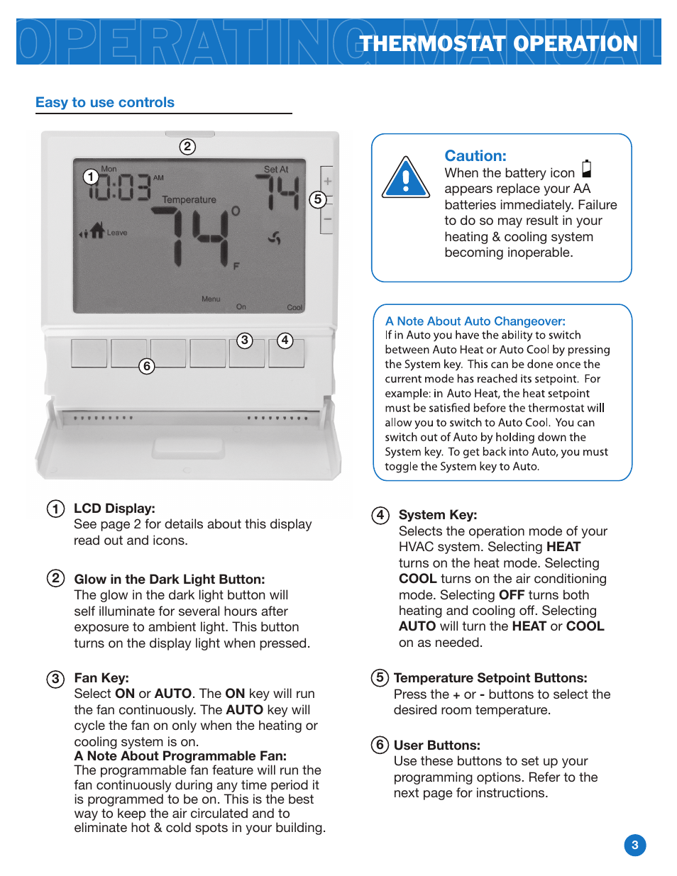 Pro Thermostat User Manual T701