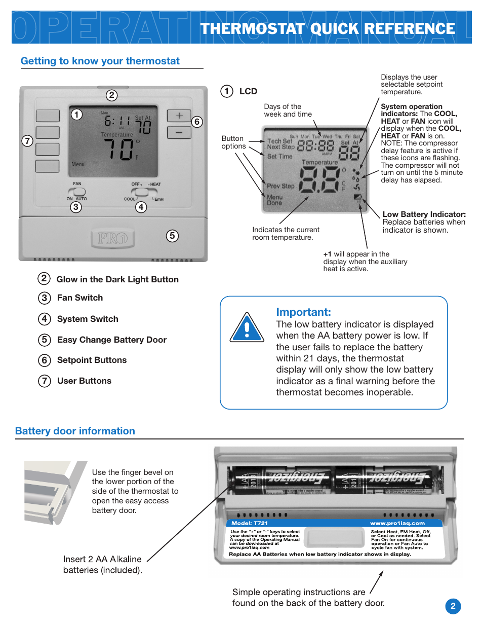 Thermostat quick reference, Important, Battery door information | Pro1