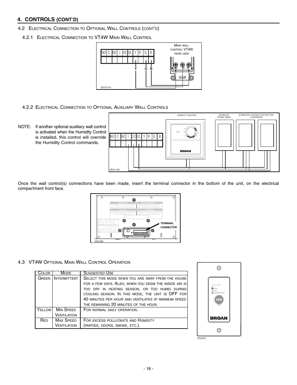 Controls, Cont’d) 4.2.1 e, Vt4w m | Broan HRV90H User Manual | Page 18 / 26