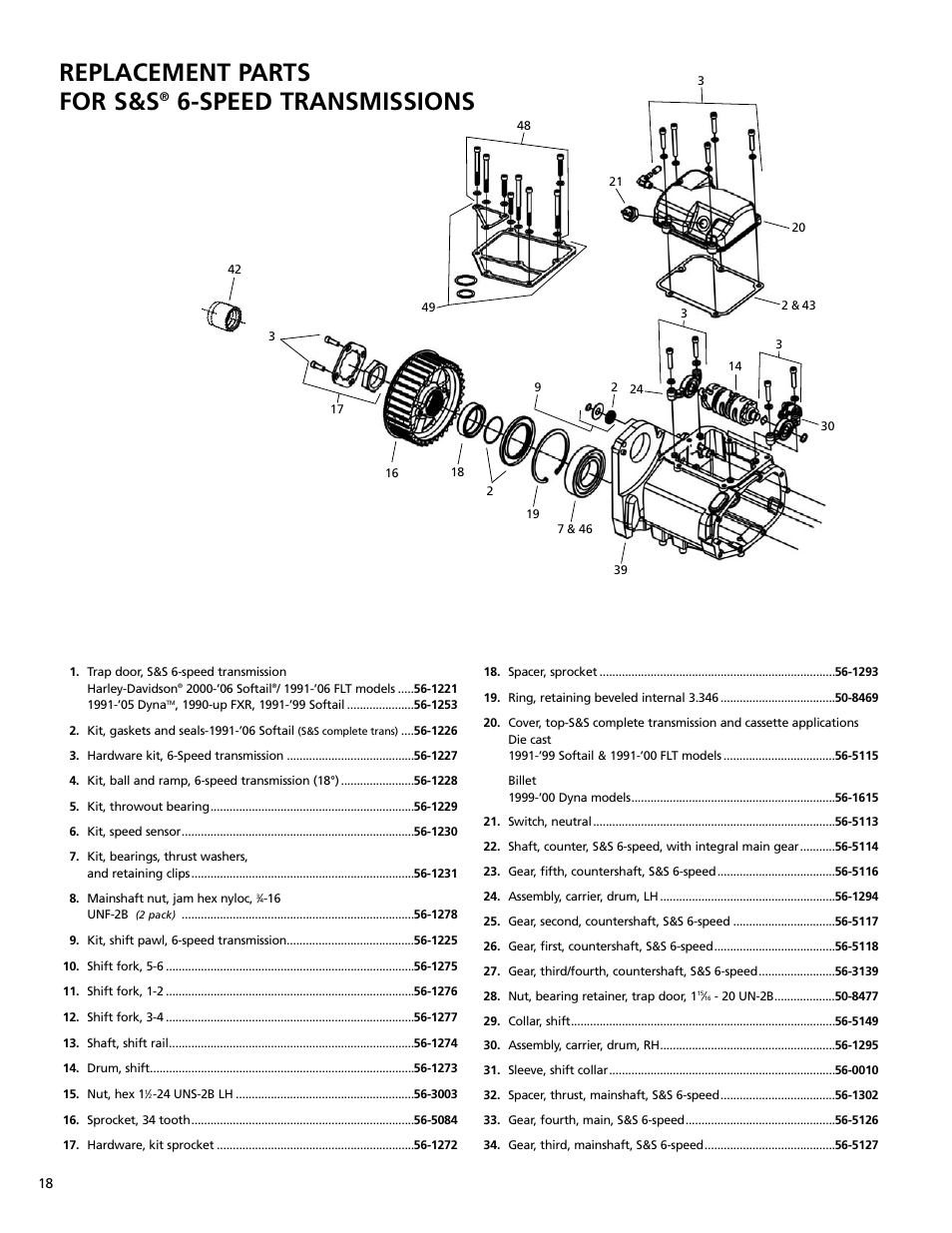 Harley Davidson 4 Speed Transmission Diagram - General Wiring Diagram