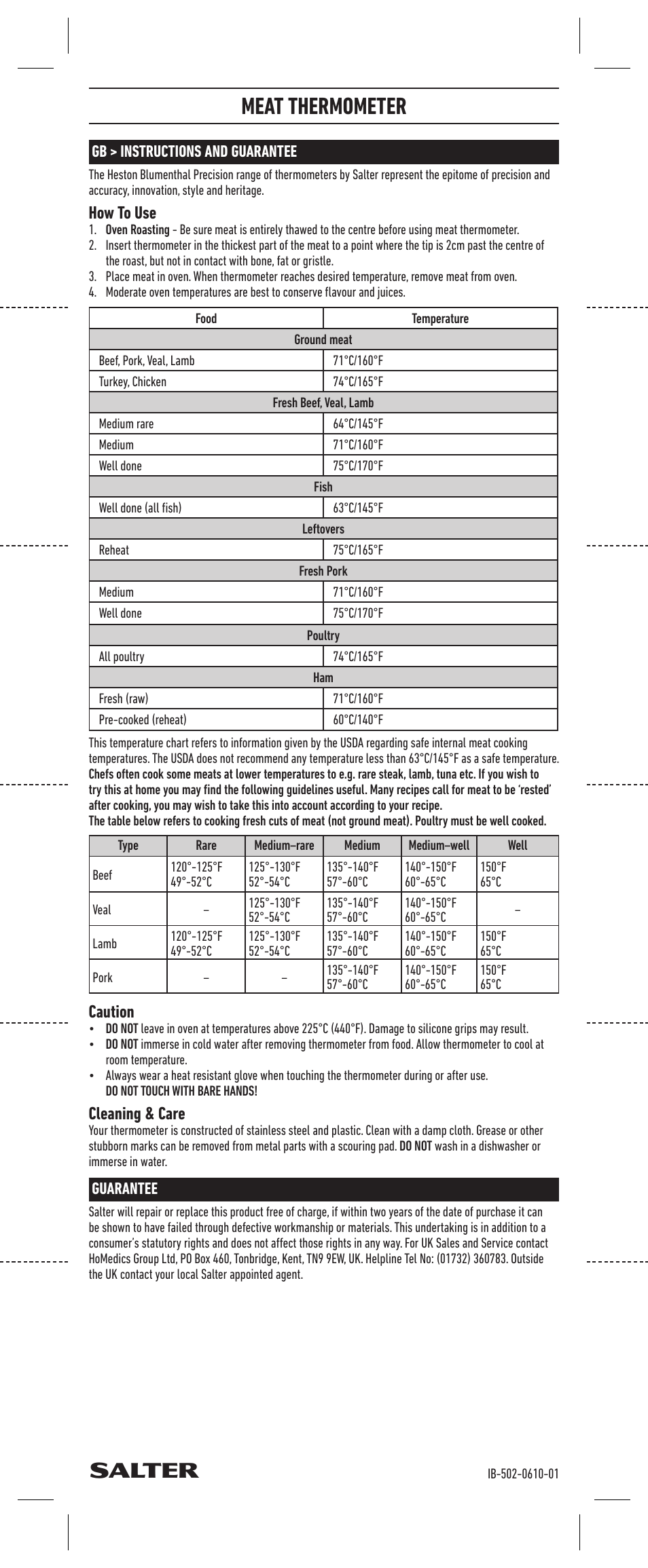 Meat Thermometer Temperature Chart