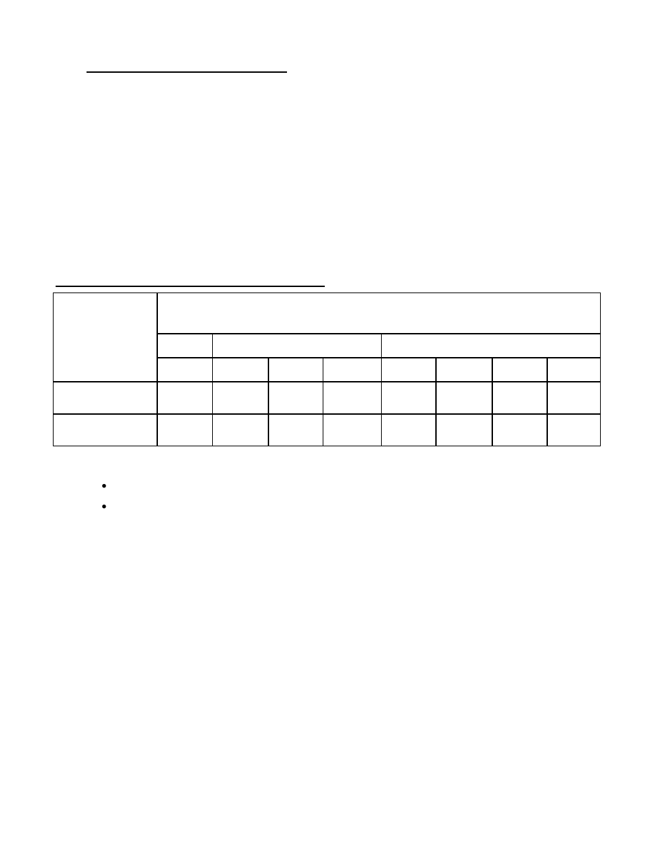 High Altitude Orifice Chart