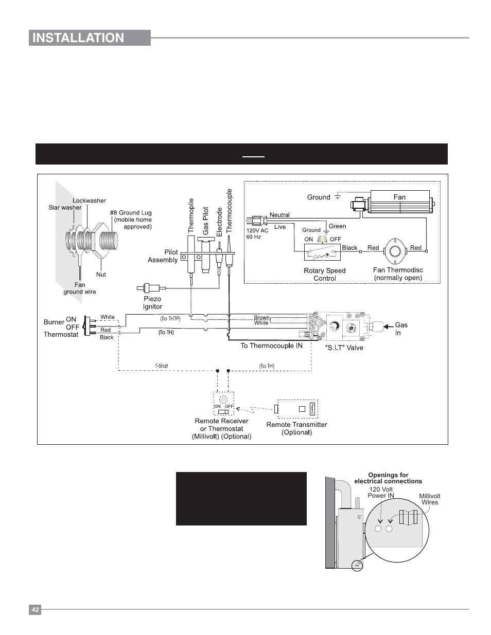 Installation, Wiring diagrams, Natural gas | Regency Excalibur P90