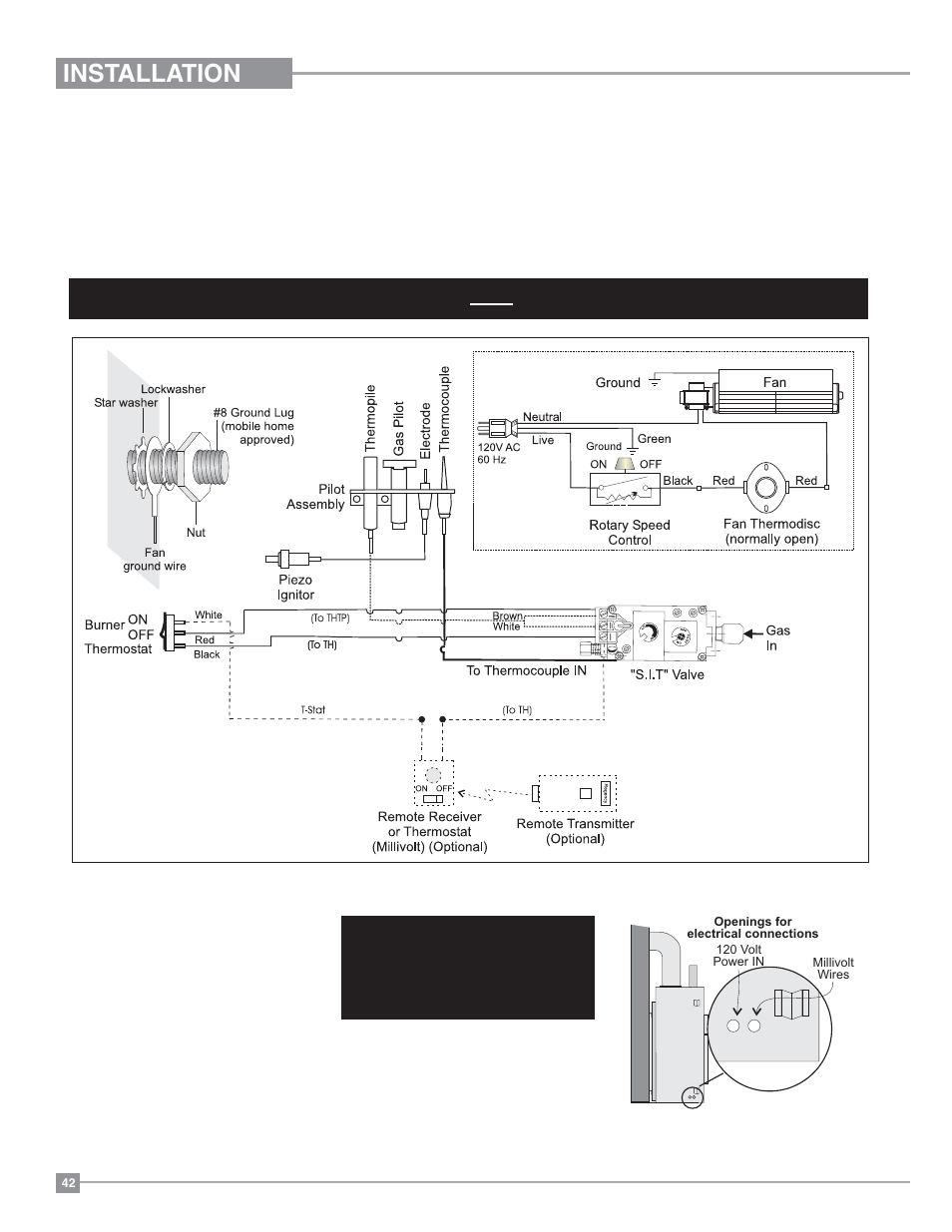 Installation  Wiring Diagrams  Natural Gas