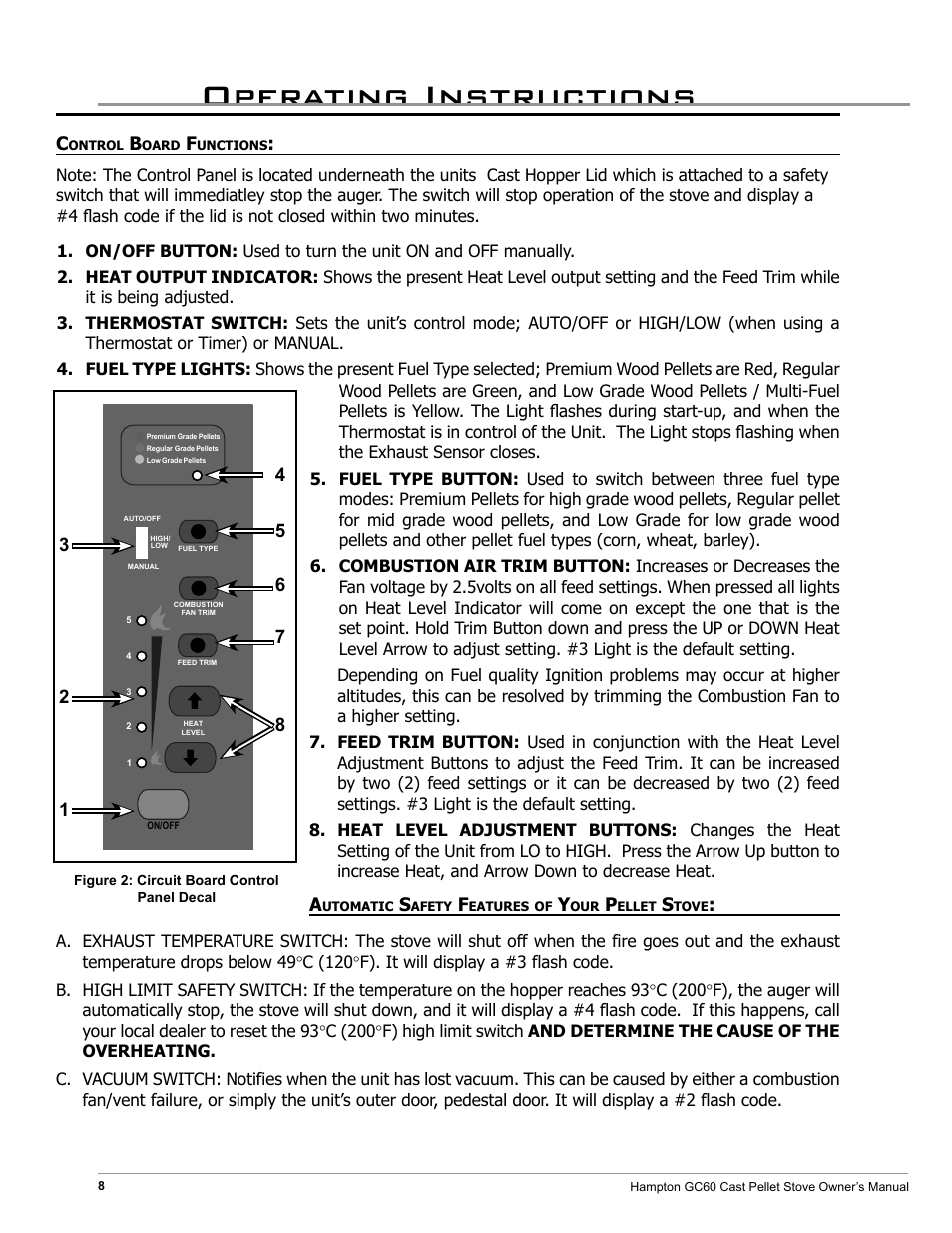 Premier Gas Stove Manual