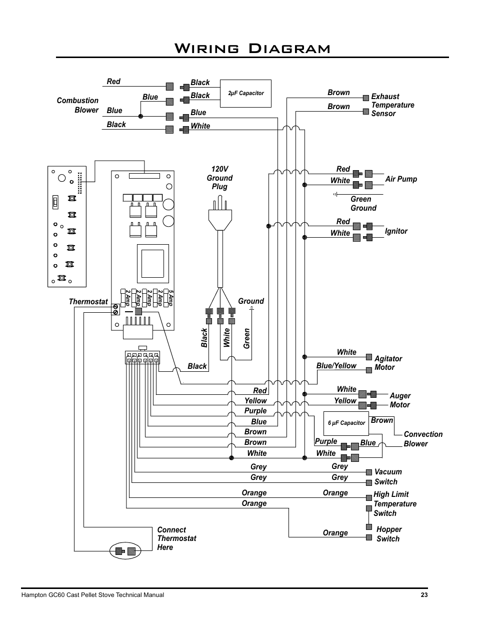 Wiring diagram | Regency Hampton GC60 Large Pellet Stove TECHNICAL