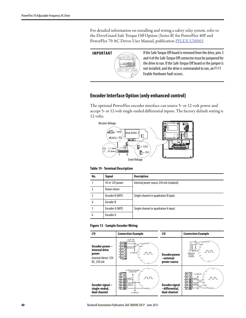 Encoder interface option (only enhanced control ... powerflex 70 safe off wiring diagram 