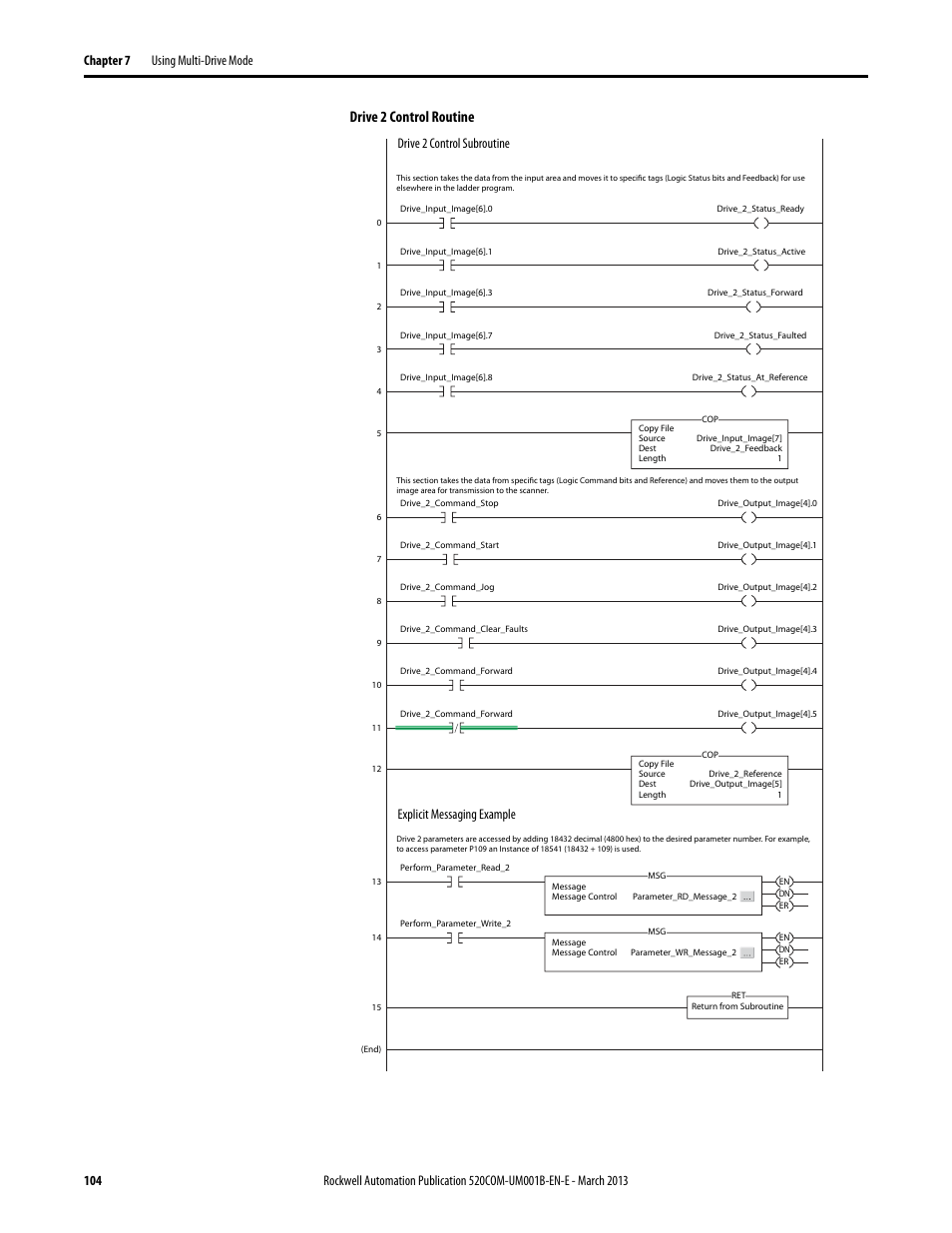 Drive 2 control routine | Rockwell Automation 25B PowerFlex 525