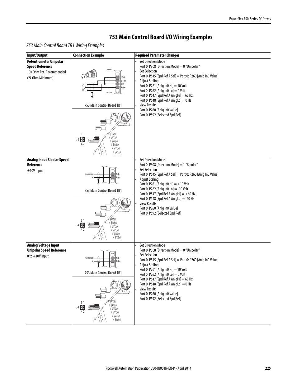 Allen Bradley Vfd Powerflex 753 Wiring Diagram - Wiring Diagram